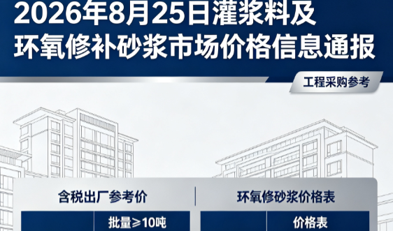 靖边2026年8月25日灌浆料及环氧修补砂浆市场价格信息通报